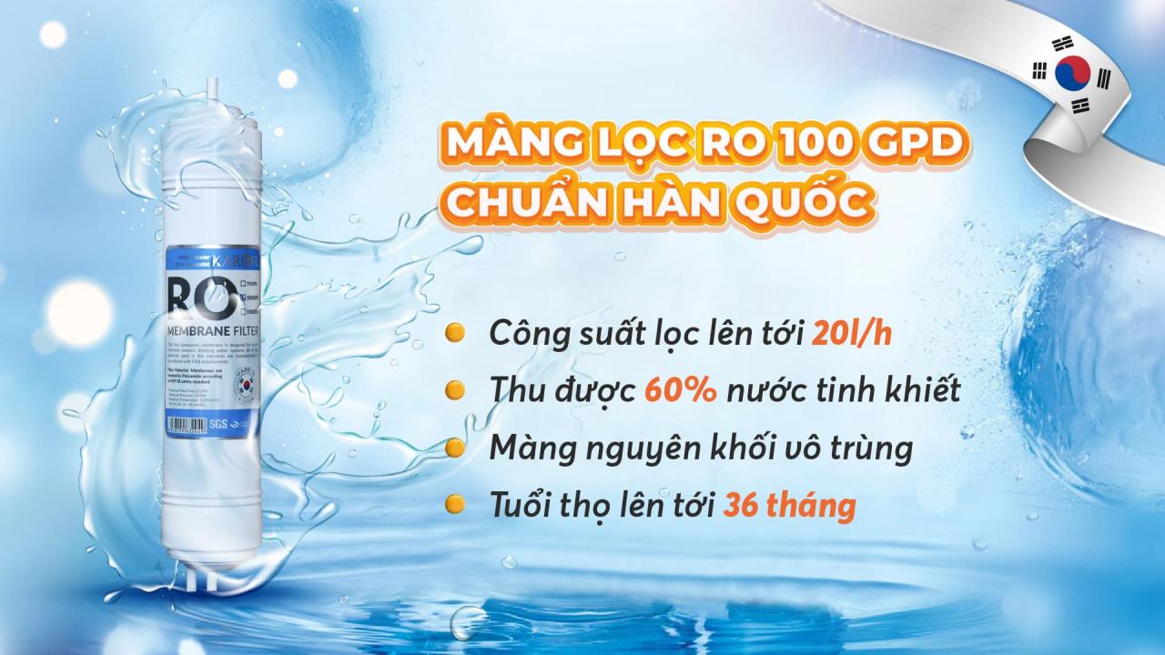 Bộ lọc Karofi