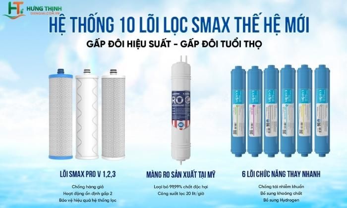 Gấp đôi hiệu suất với 10 lõi lọc công nghệ Smax